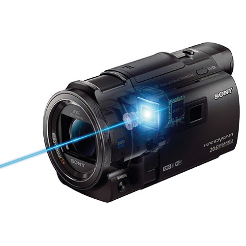 مشخصات دوربین فیلمبرداری سونی Sony AXP35