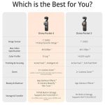 گیمبال دوربین اسمو مدل DJI Osmo Pocket 4 Creator Combo
